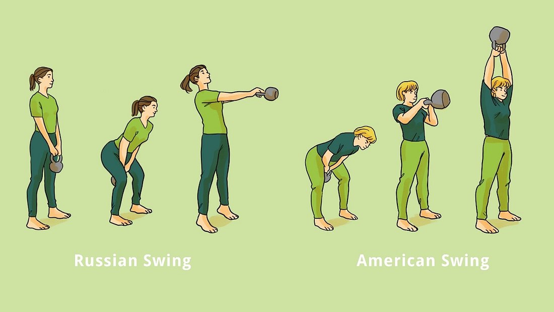 American Swing und Russian Swing Unterschied zwischen American Swing und Russian Swing