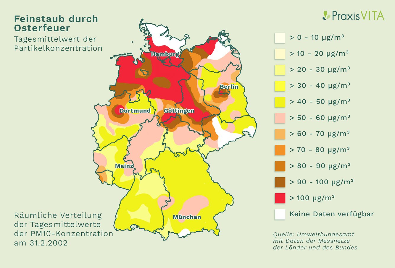 feinstaub-durch-osterfeuer-grafik Grafik über die Feinstaubbelastung an Ostern 2002