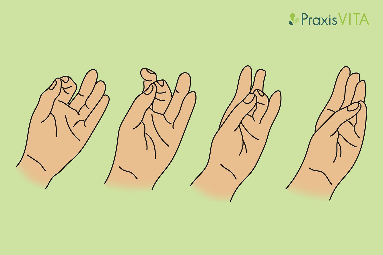 fingergymnastik-finger-mit-daumen-antippen Grafik Fingergymnastik-Übungen Finger mit Daumen antippen